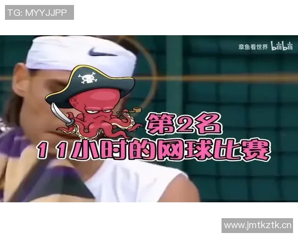 深圳网球队耐力表现分析及其对比赛成绩的影响研究 深圳网球队耐力表现分析及其对比赛成绩的影响研究